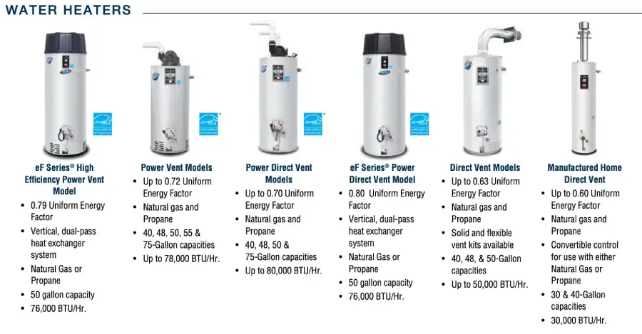 water heater repair near me